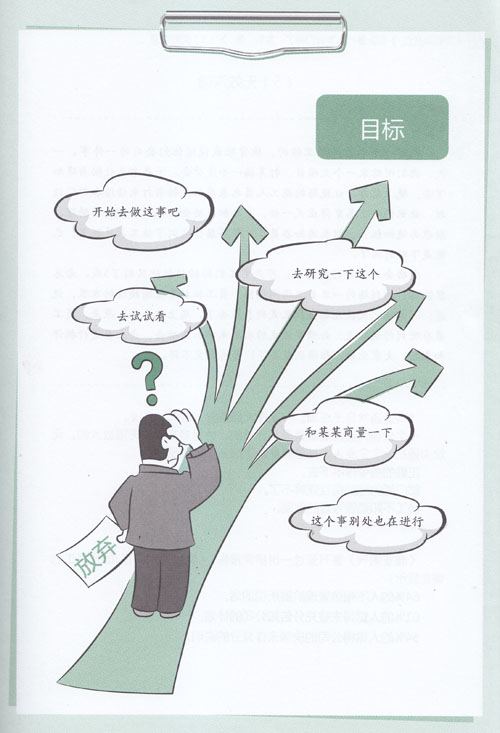 Ŀ�˲������΄պ���