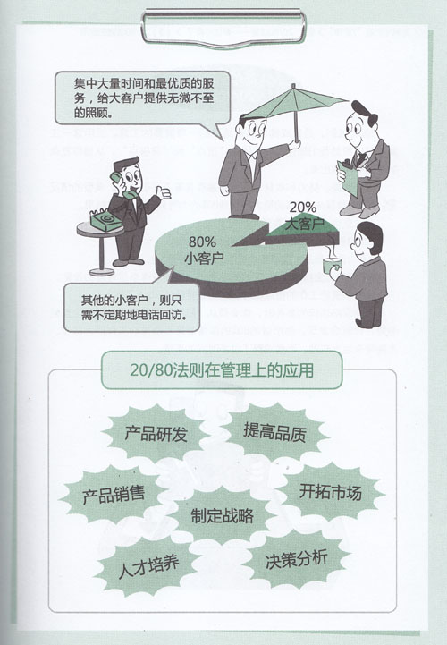 20/80���t�đ���