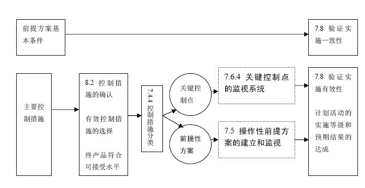 �O(ji��n)ҕ���(y��n)�C