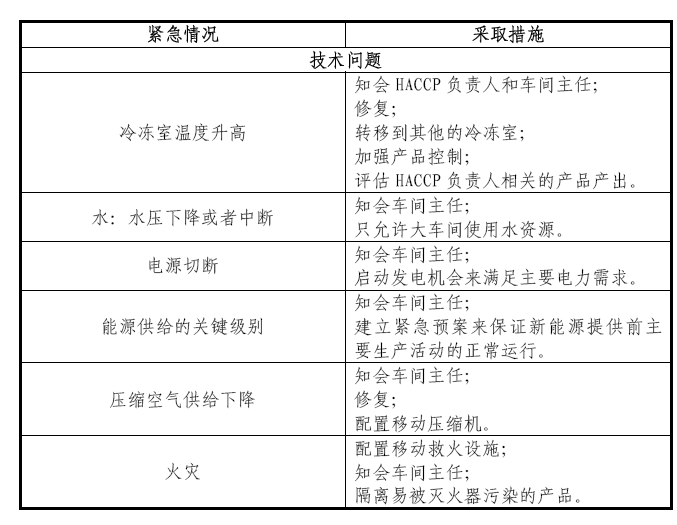 �����Ͽ��Ƴ����e��